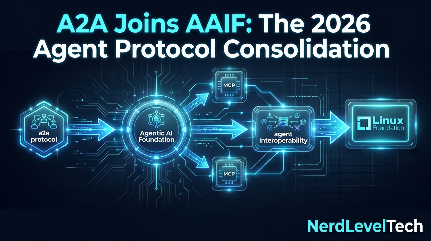Cover image for A2A Joins AAIF: The 2026 Agent Protocol Consolidation