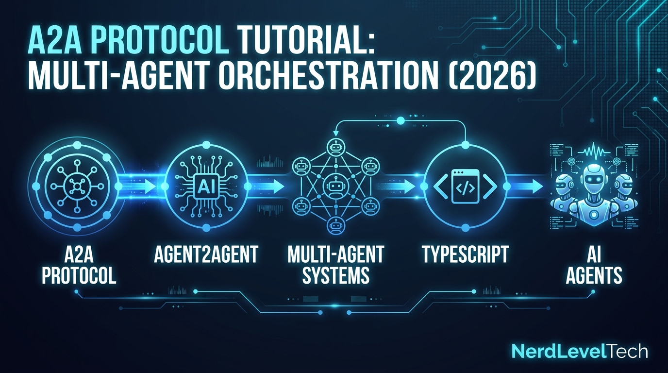 A2A Protocol Tutorial: Multi-Agent Orchestration (2026)
