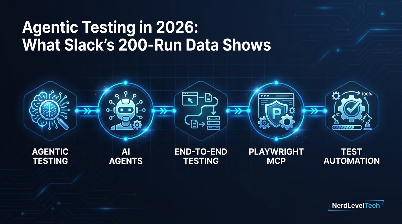 Agentic Testing in 2026: What Slack's 200-Run Data Shows