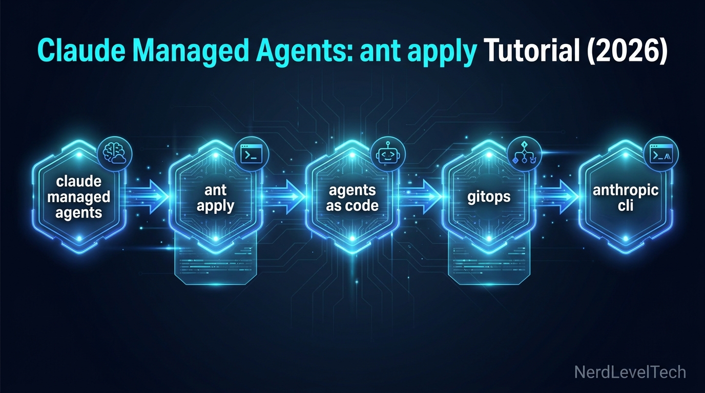 Cover image for Claude Managed Agents: ant apply Tutorial (2026)