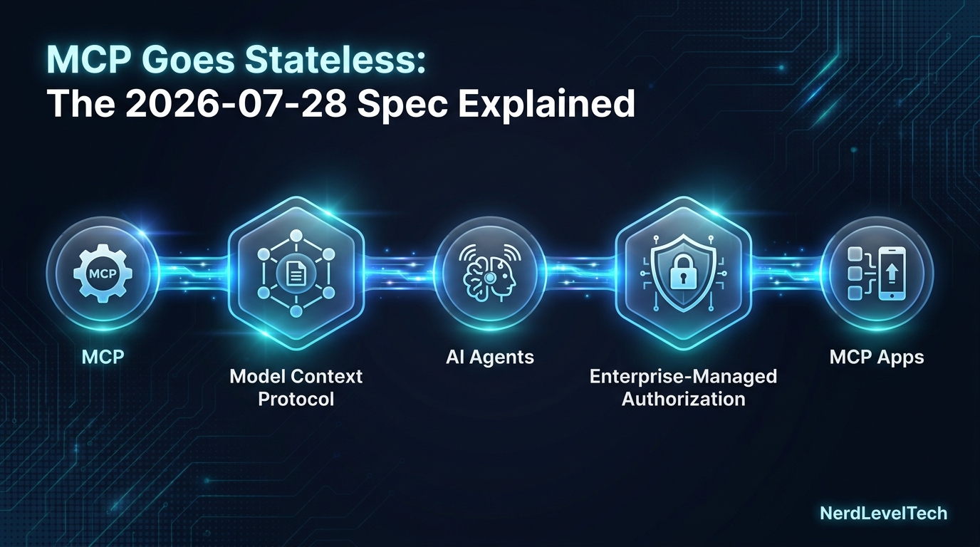MCP Goes Stateless: The 2026-07-28 Spec Explained
